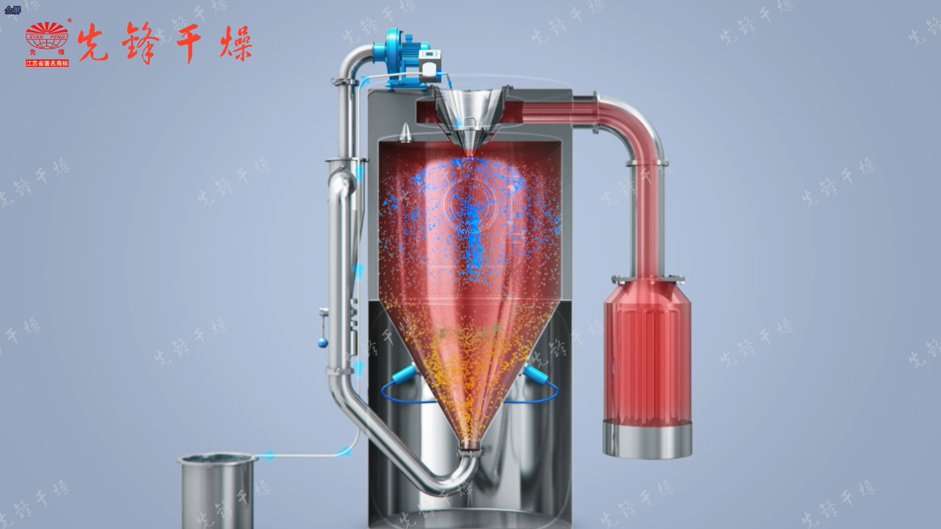 離心噴霧幹燥機
