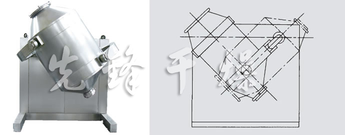 SYH係列三維運動混（hún）合機